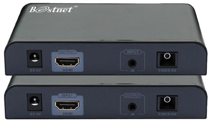 bestnet-hdmi-extender