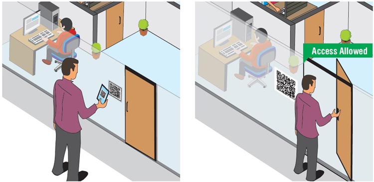 qr-code-based-access-control
