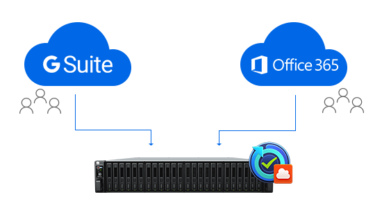 Synology Actvie Backup for G Suite Office365