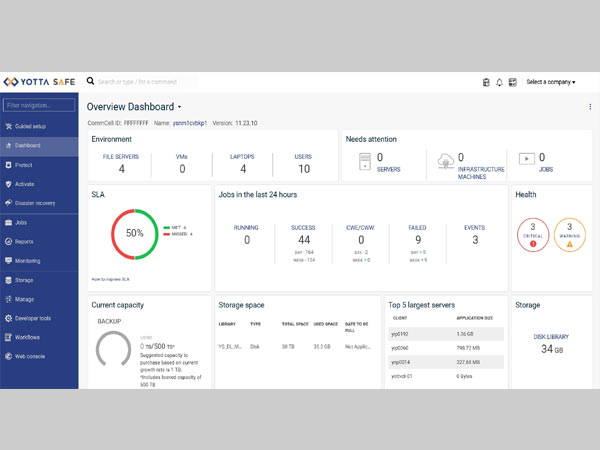 Yotta-Safe_Dashboard