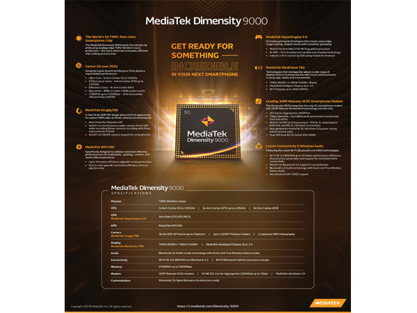 MediaTek-Dimensity-9000-Inf