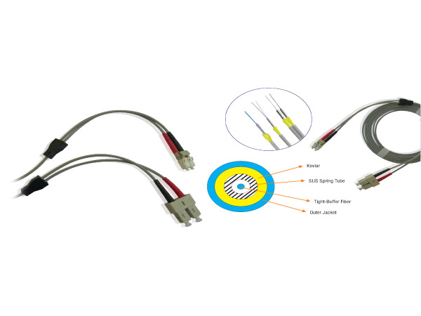 BestNet-LC-to-SC-Multimode-