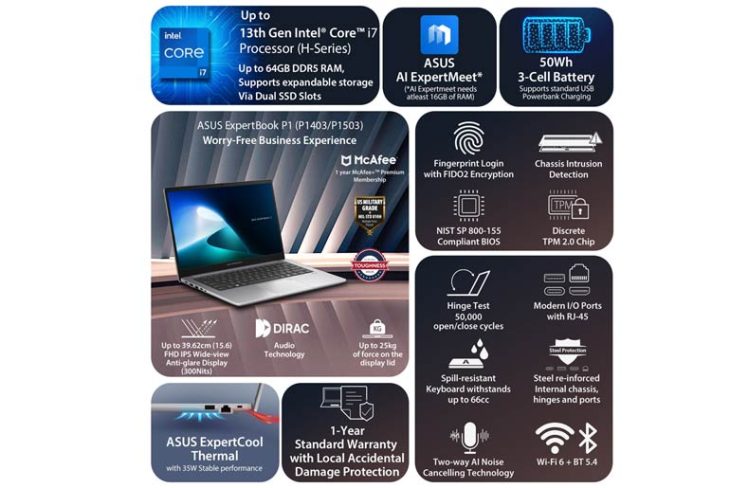 ausuexpertbook